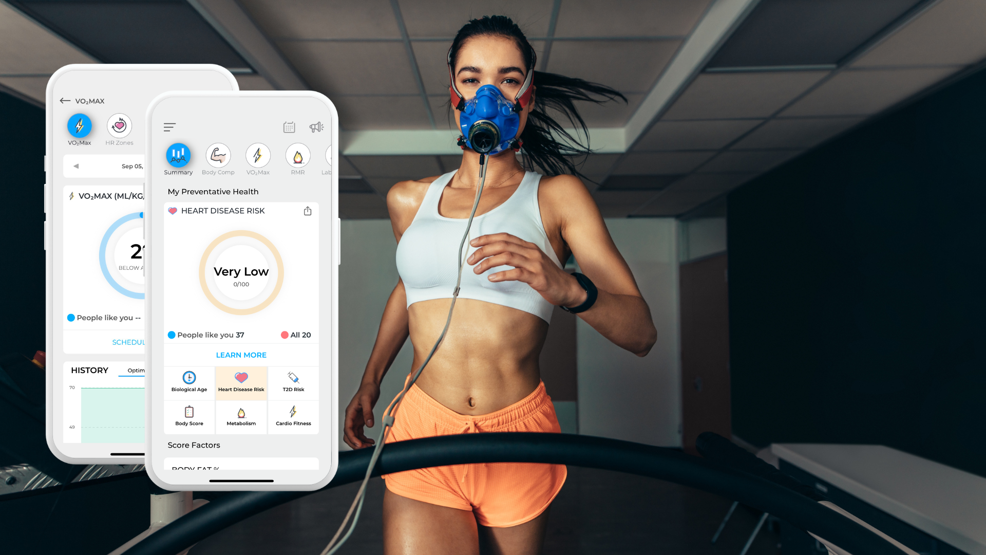 DexaFit Boston DEXA Body Composition, VO2max, Metabolism Tests
